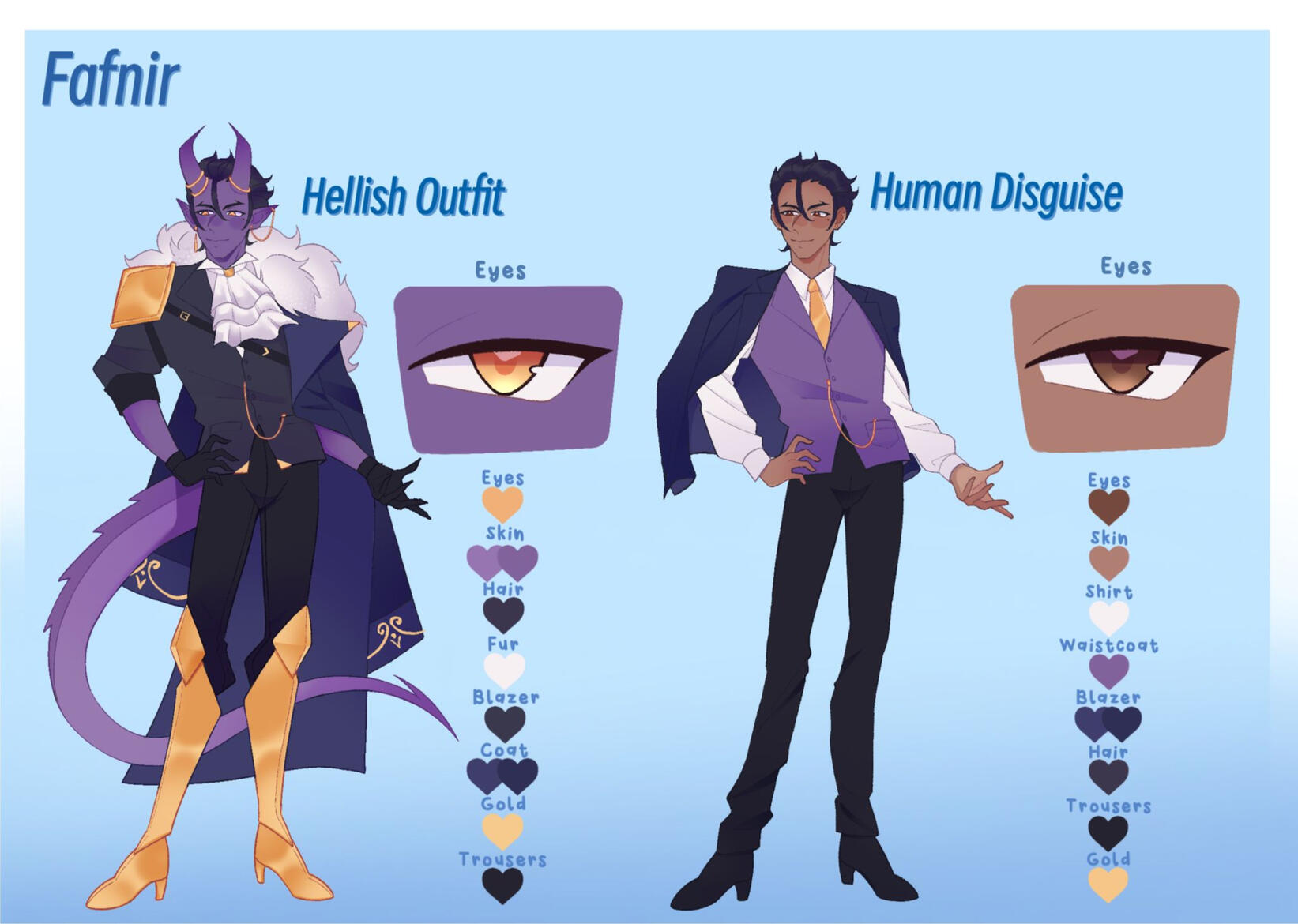 Fafnir Character Sheet